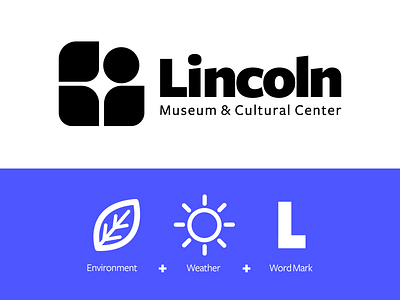 Lincoln Museum Logo: Concept 01