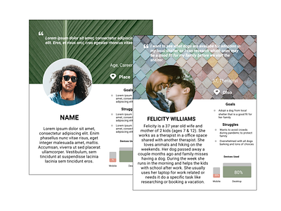 User Persona Cards branding cards ui design figma persona personas ui users ux