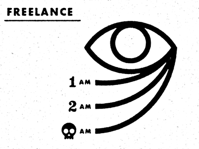 Freelance chart eye freelance