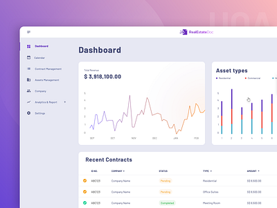 Dashboard UI