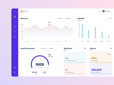 Dashboard Concept dashboard design realestate sketch ui ux