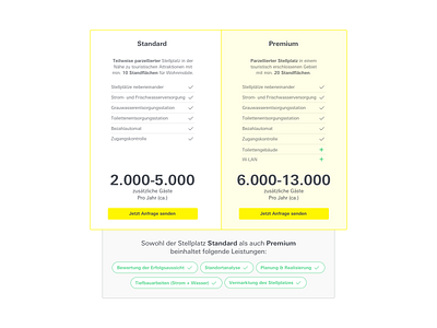 Product Table landingpage pricing table product table