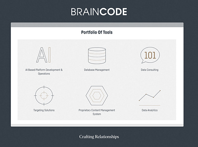 BrainCode Icons branding editorial design graphic design icon design icons rebranding typography ux ui design