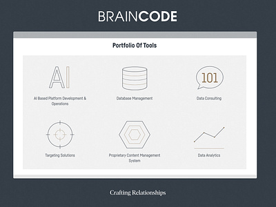 BrainCode Icons