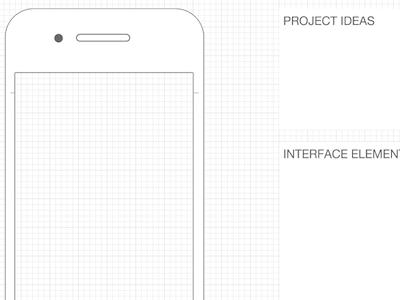 iPhone 4 Wireframing Template app design mobile design template wireframe