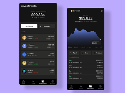 Centralized  Crypto Exchange App