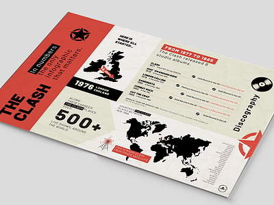The Only Infographic That Matters design infographic infographics print design punkrock theclash