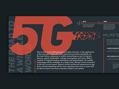 5G: The Road To A Wireless World graphic design infographic print tech timeline