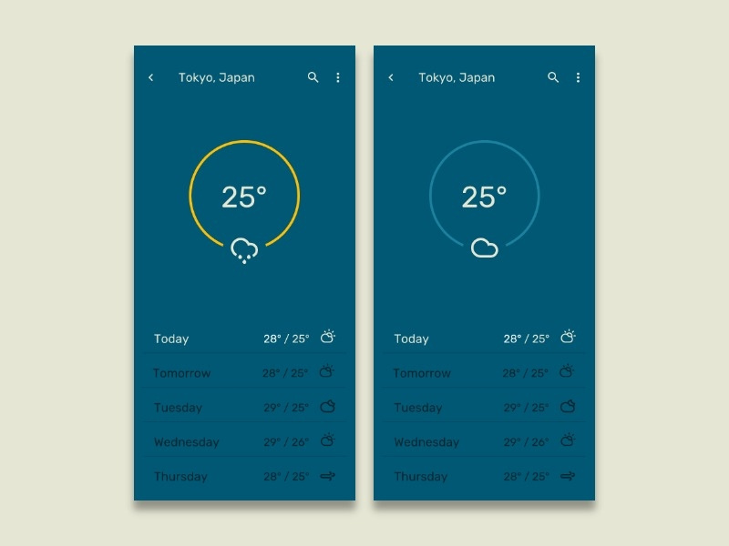 Daily UI 037 Weather by Rhema Leverett on Dribbble