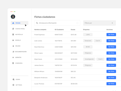 Database Dashboard aesthetics button clean dashboard database design figma graphic design illustration input landing landing page police tablet ui web webflow