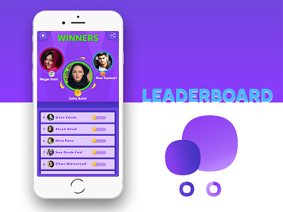 LeaderBoard leaderboard leaderboard ui