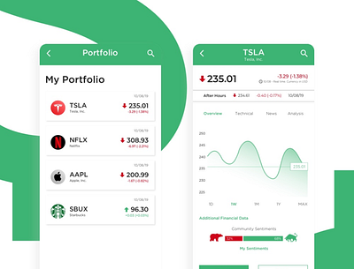 Stocks Exchange UI Exploration mobile app mobile app design product design ui user interface design ux visual design visual exploration