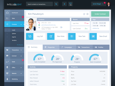 Sales Office Backend CRM UI crm flat flat design ui user interface ux ui