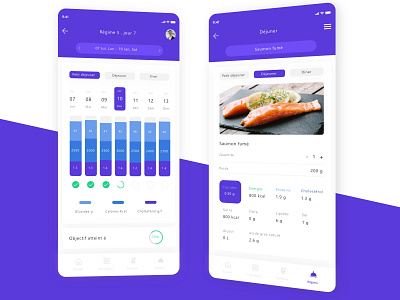 diet app ui