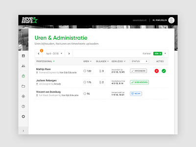 Startime Portal - Admin view dashboard design ui ux