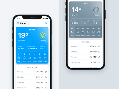 iOS Weather App Concept