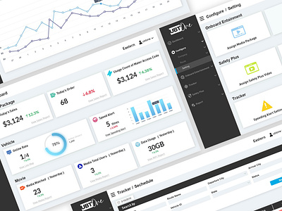 Dashboard Design