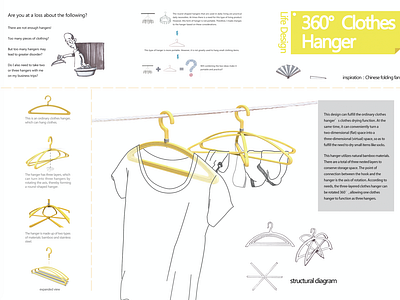 Product Design_Hanger