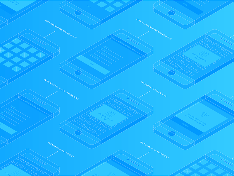 Phone pattern. Phone pattern