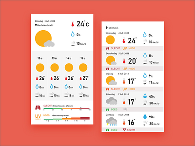 Weather App app design illustration illustrator ui ui design ux ux design