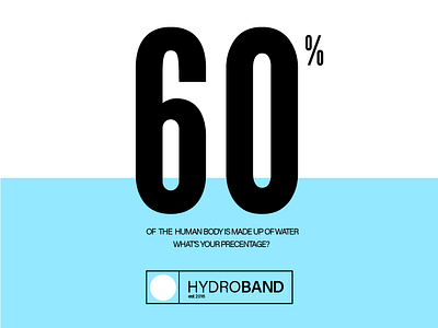 Hydroband Poster 1 hydration minimal poster typography visual identity water