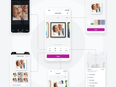 Photo frames ordering mobile app app design mobile
