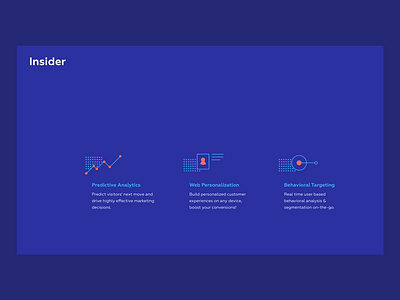 Insider analytics blue future icons predictive targeting testing