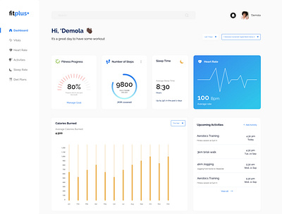 FitPlus Dashboard product ui ux