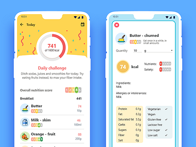 Nutrition app daily ui food and drink food app nutritional