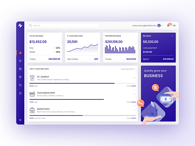 Admin Dashboard User Interface