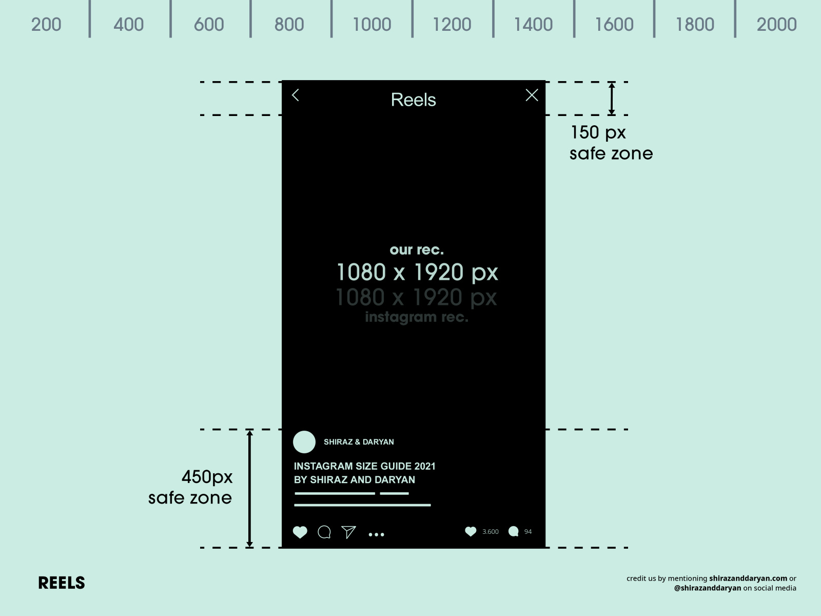 INSTAGRAM SIZE GUIDE 2021 Reels by shirazanddaryan on Dribbble