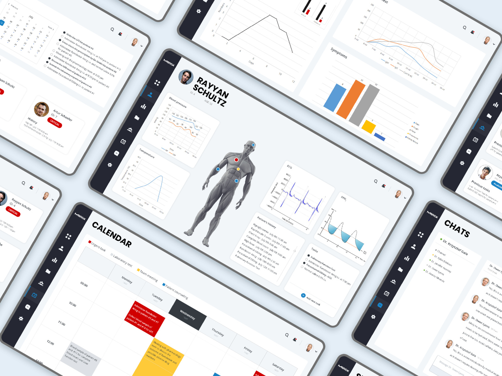 Merck Medical dashboard by Reza Baharvand on Dribbble