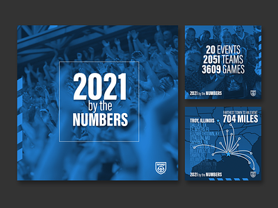 2021 Infographic Social Posts analyitics branding graphic design infographic posts soccer social