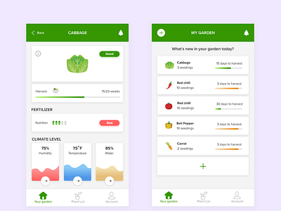 Gardening App