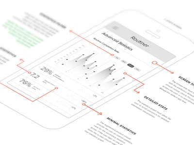 Wireframe Documentation