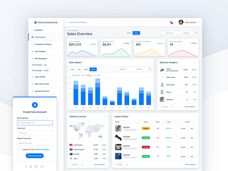 Shards Dashboards - A High-Quality Bootstrap 4 Admin Theme by _ on Dribbble