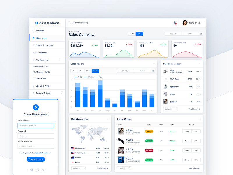 Shards Dashboards - A High-quality Bootstrap 4 Admin Theme By   On Dribbble