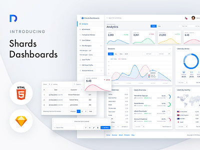 Shards Dashboards - A High-Quality Bootstrap 4 Admin Theme