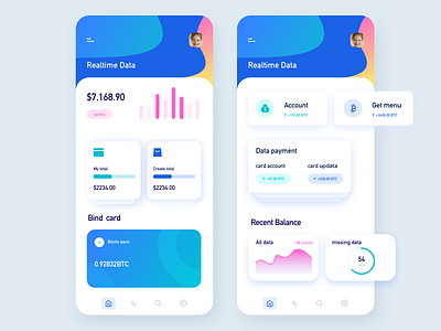 Data activity application activities activity animation app app balance branding clean colour data data activity data activity design realtime typography ui ux ui design uidesign updata