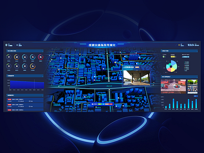 智慧数据可视化大屏