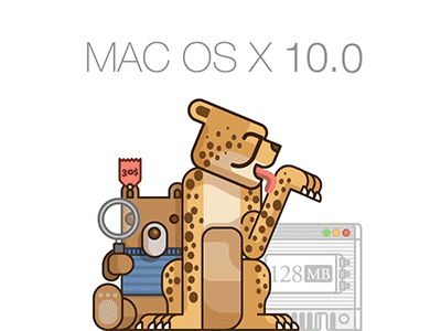 History of OS X Catshow animal animated gif cat gif illustration lion loop mac mavericks os x tiger yosemite