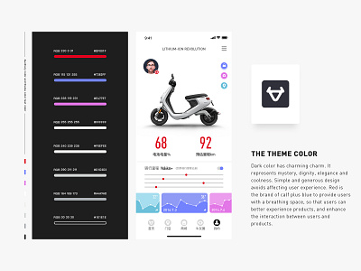niu app app design applicaiton design icon riding ui ui desgin ux