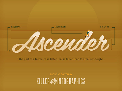 Design Lingo ascender gradients killer infographics lingo tiny man typography