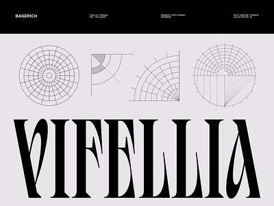 Viffelia Typeface
