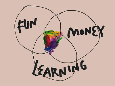 Fun Money Learning design wisdoms fun illustration learning money side project