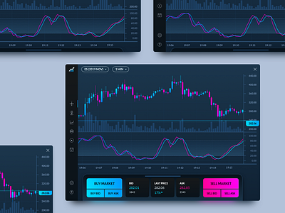 Chart Widget chart neon platform platform design platforms product design trade trading ui ui ux ui design uidesign uiux web design webapp webapps webdesign widget widgets