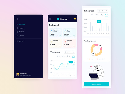 Social Media Management Platform (Mobile View) | Mi manage backend design chart clean design dashboard facebook management graph instagram management management social management social media social media management social network twitter management ui uiux ux design youtube management