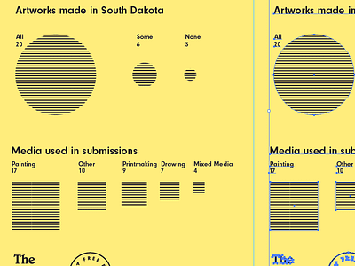 Comparing Amounts by Scale artists handout infographic tla whoops
