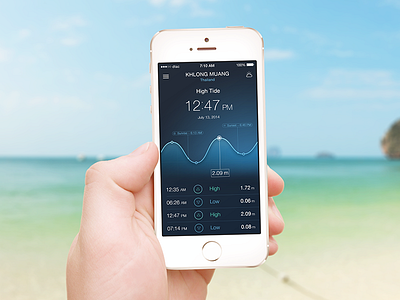 Tidescope App app boat iphone navigation sea surf tide travel ui wave weather yachting