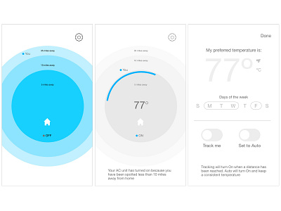 Smart AC Unit /Smart Home System smart air conditioner smart home system